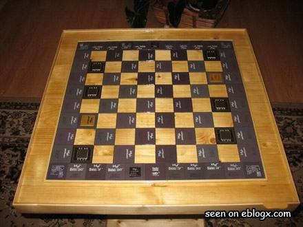 Schach Tisch