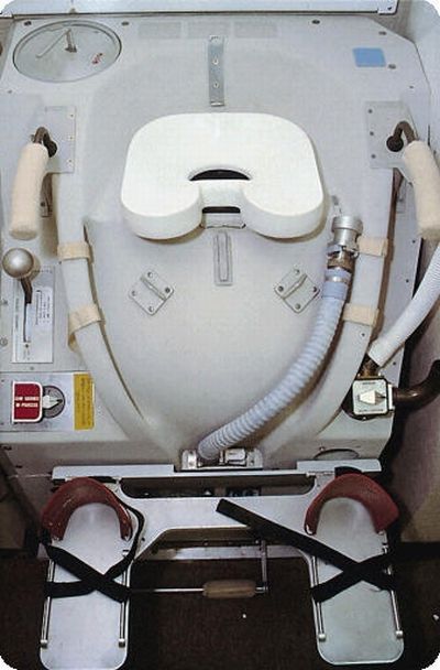 Toiletten auf der Raumstation ISS