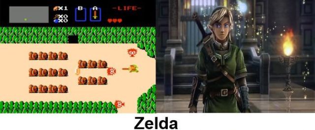 Videospiele damals und heute