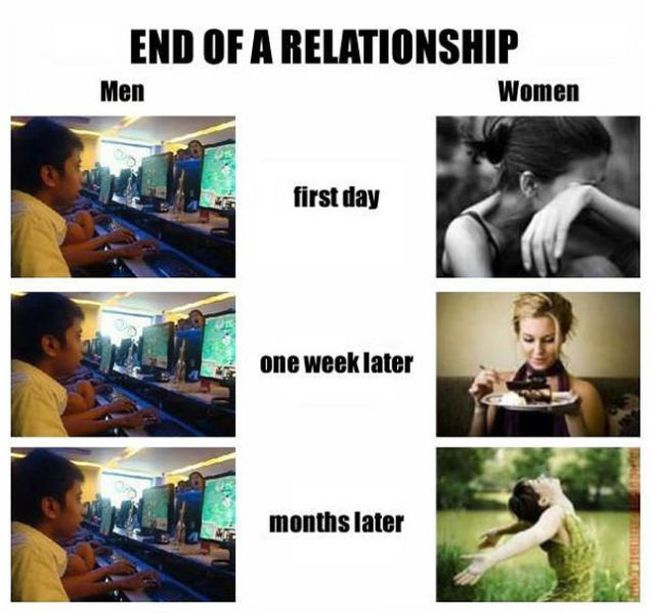 #02 Männer vs Frauen