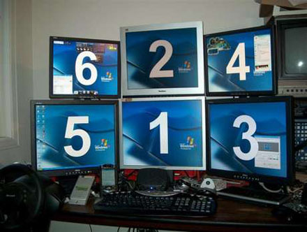 Wenn ein Monitor nicht mehr ausreicht
