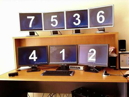 Wenn ein Monitor nicht mehr ausreicht