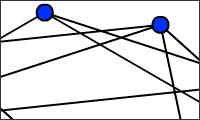 planarity planarity
